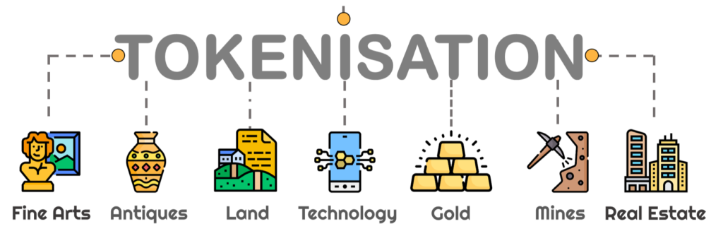 Real World Asset Tokenization 2 - gordonfrayne.com